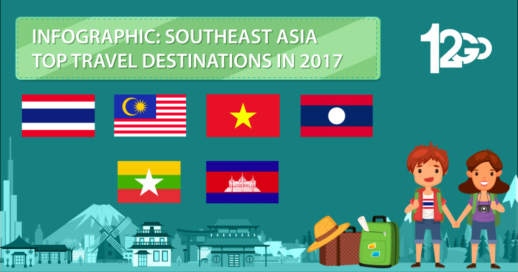southeast asia top travel destinations in 2017